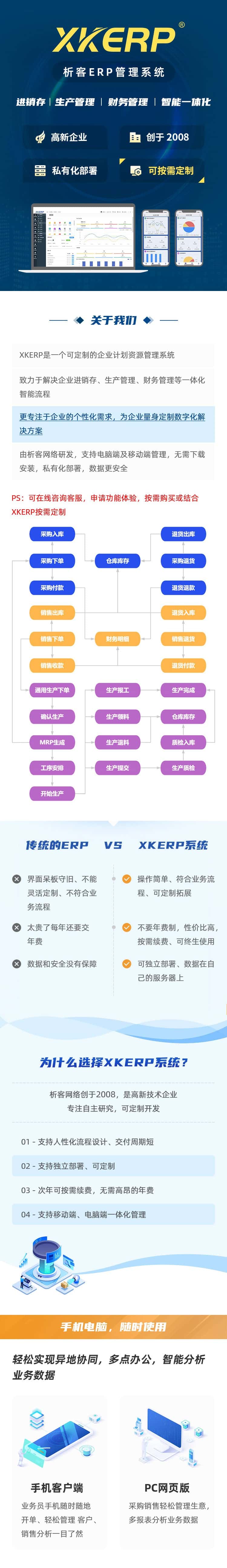 玻璃行业ERP软件生产MES车间管理系统
